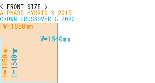 #ALPHARD HYBRID S 2015- + CROWN CROSSOVER G 2022-